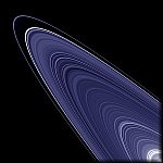 The rings of Uranus